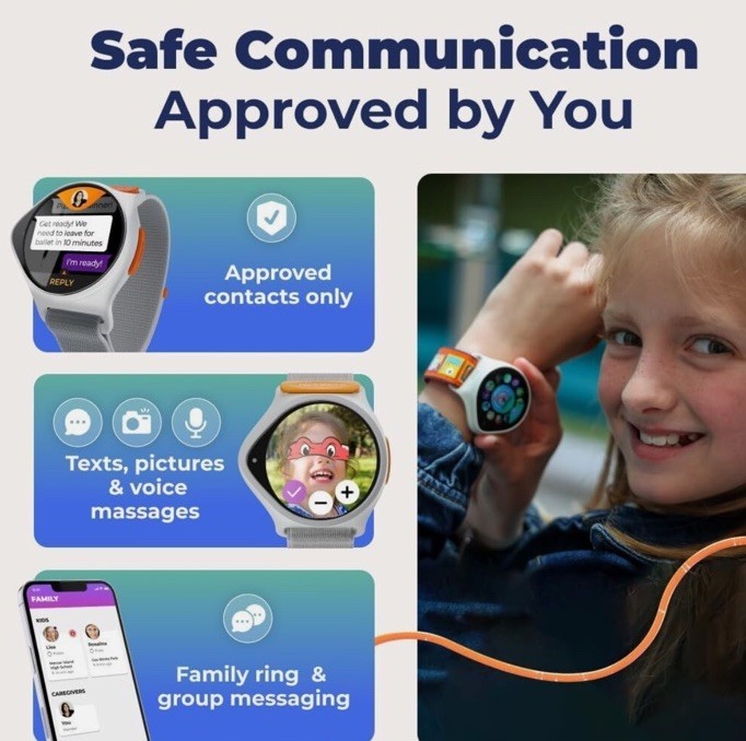 (B37/15)New & Sealed – Nickwatch NICKW001-2 Smartwatch For Kids – Free Shipping!