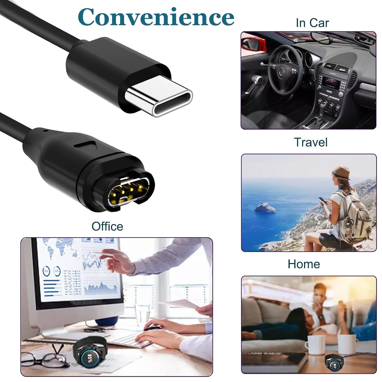 USB C Charger Charging Cable for Garmin Fenix 8 7 6 5, Forerunner 945 45 45S 245