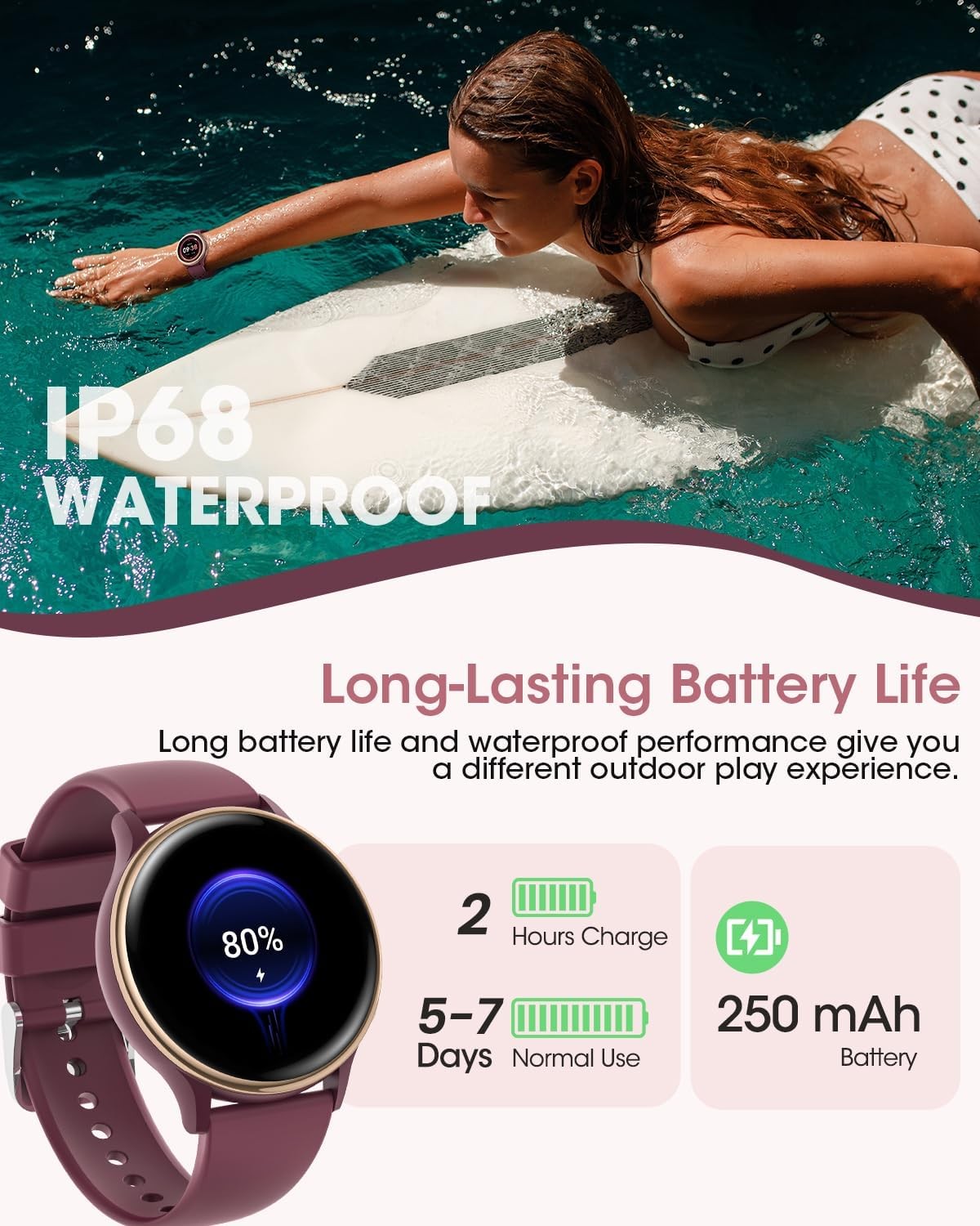 Smart Watches for Women [Make Call/Answer/400+Watch Face] Android Phones iPhone