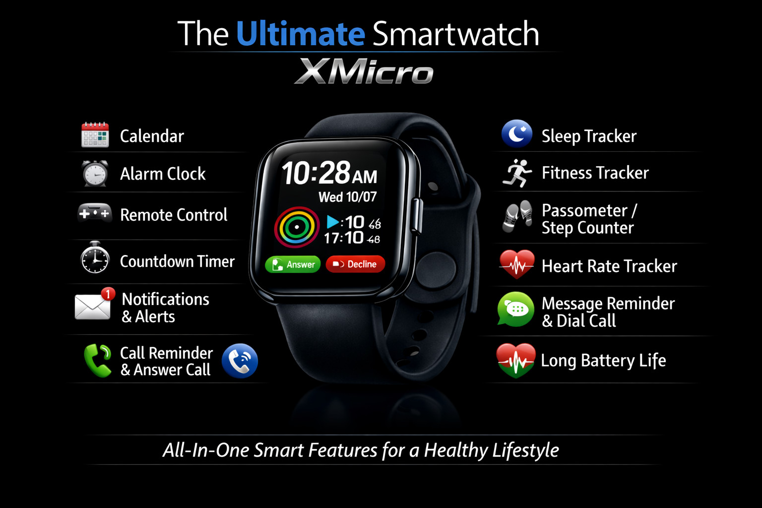 2026 Smart Watch for Women Men, Fitness, Heart Rate iPhone & Android Bluetooth
