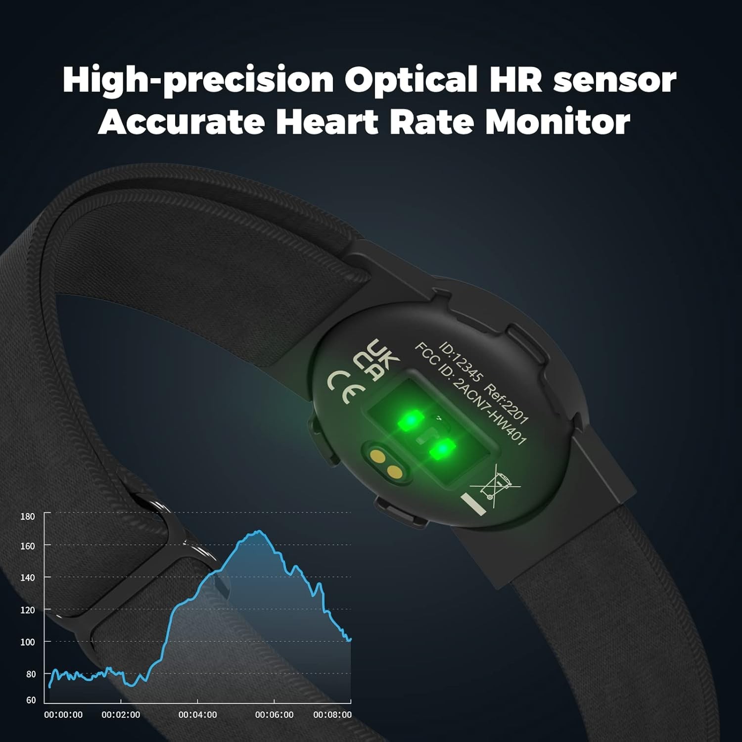HW401 Heart Rate Monitor Armband, IP67 Waterproof, Support Bluetooth/ANT+, Re…