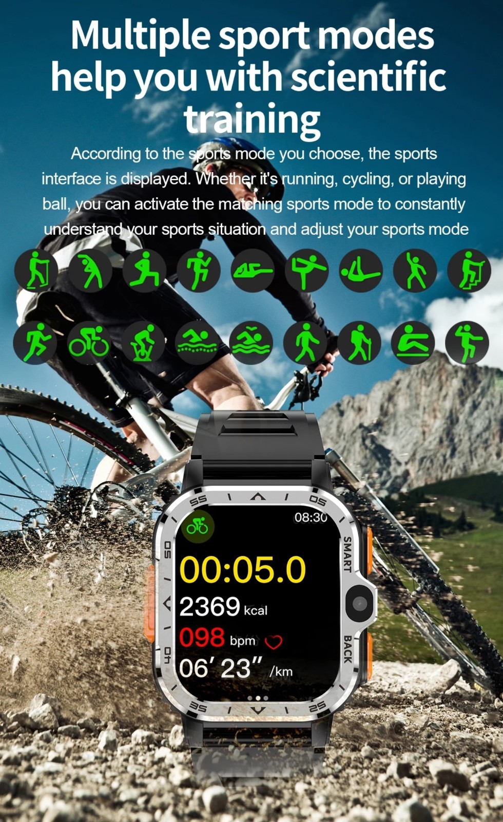 PGD 5G Android Smart Watch 2.03″ AMOLED Screen GPS NFC Wifi SIM Dual Camera