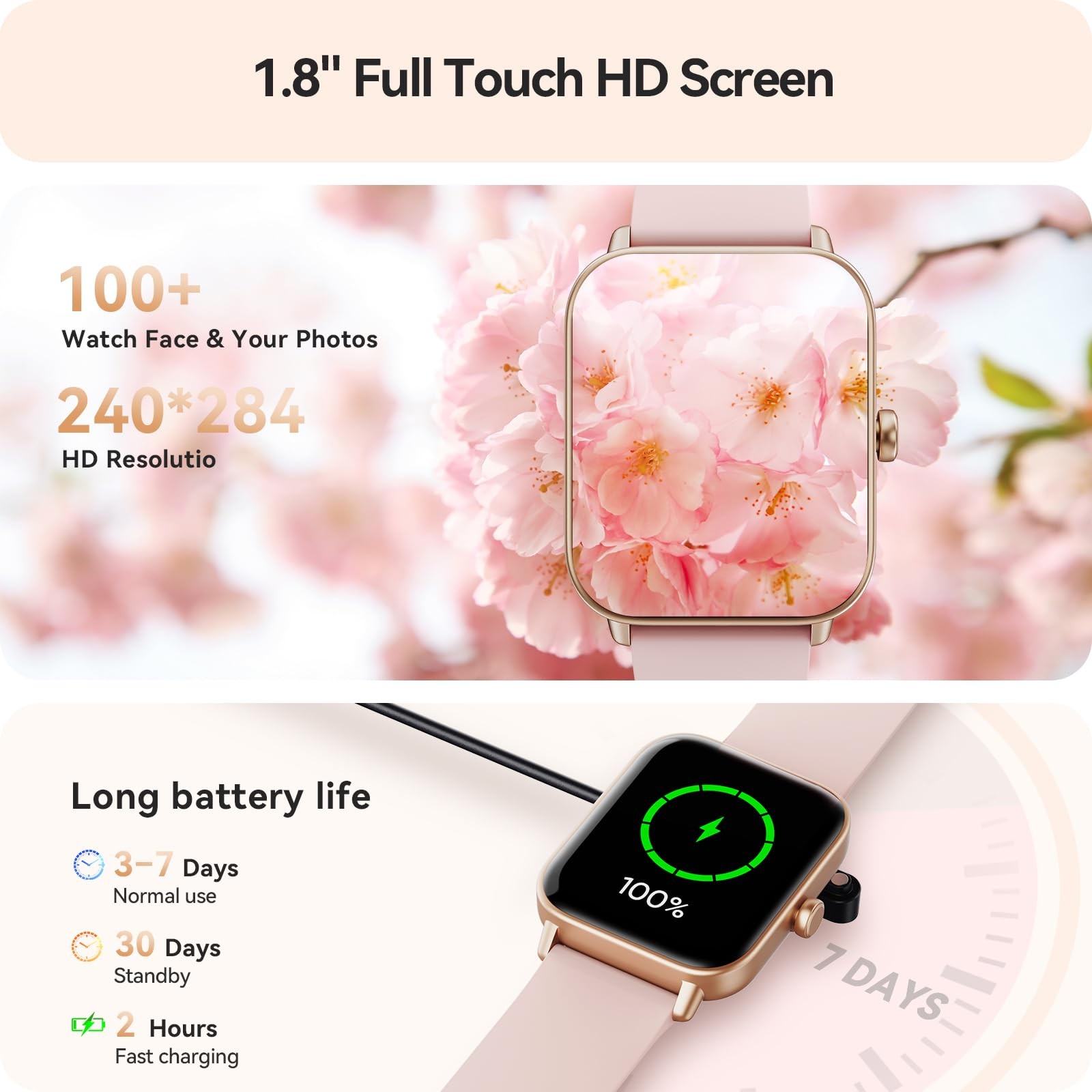 Smart Watch for Women Android & iPhone, Alexa Built-in, IP68 Waterproof Activ…