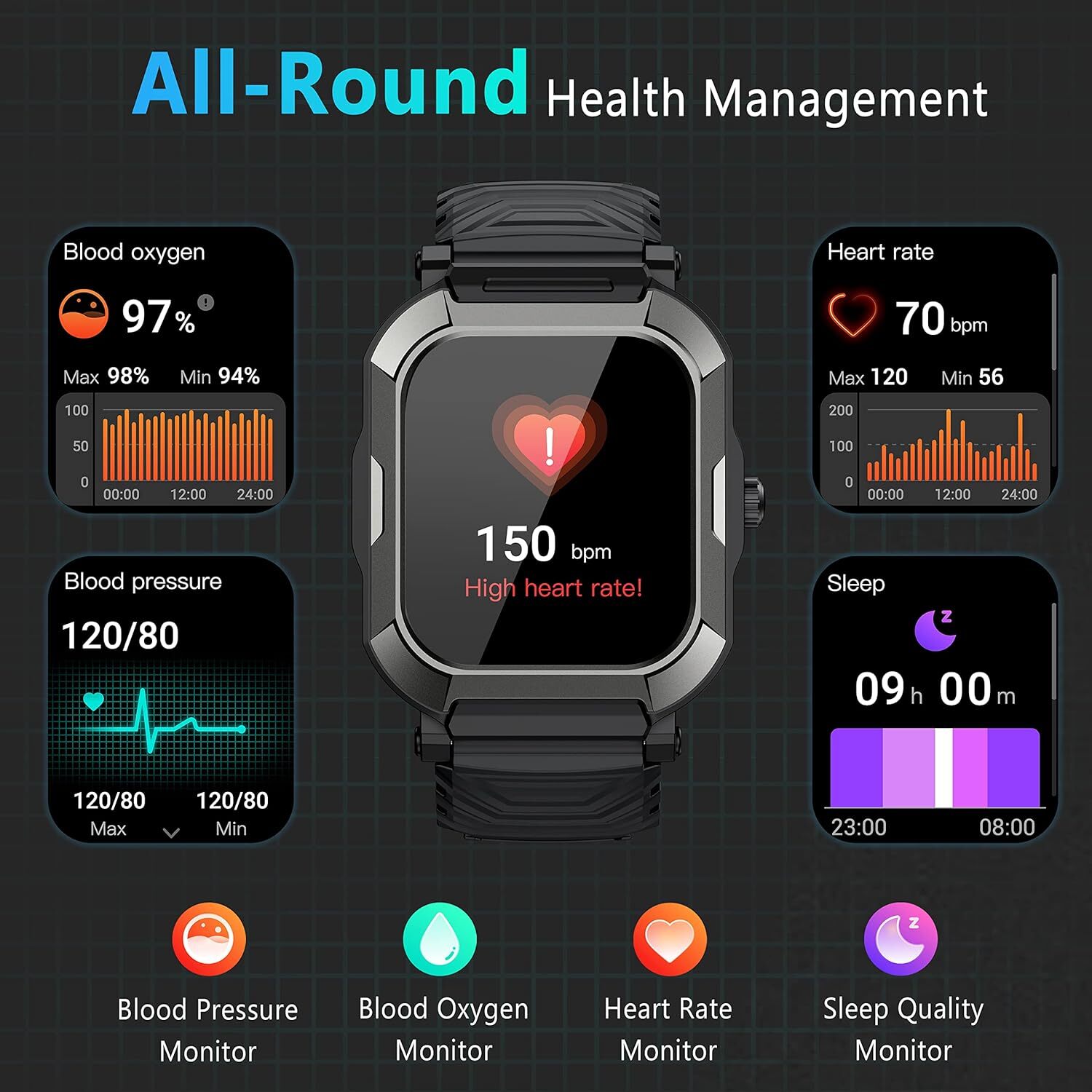 Smart Watch for Men with Calls Rugged Fitness HR/BP/SpO2 for Samsung Galaxy