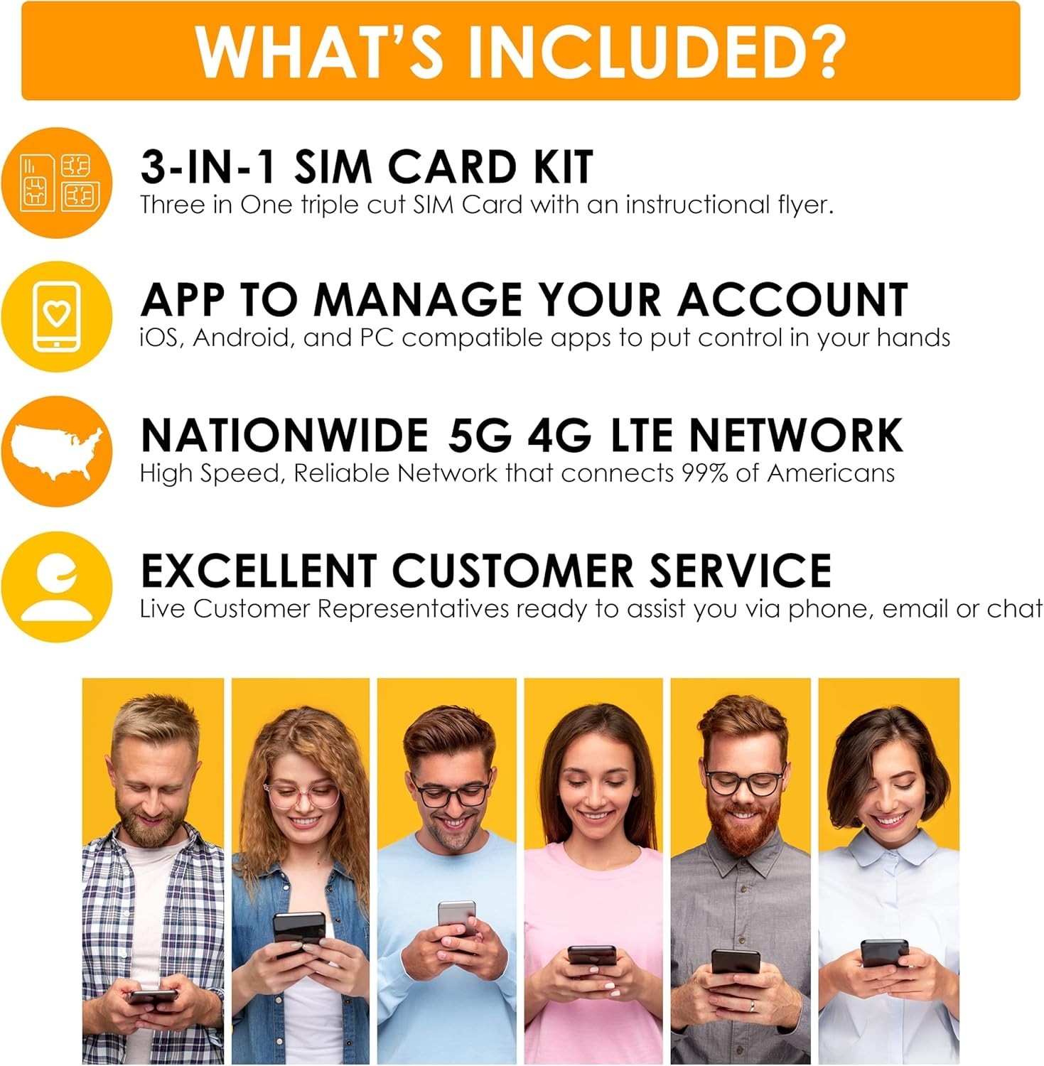 Affordable $5 Kids Smartwatch SIM Card Kit – Easy Activation & 30 Days Service