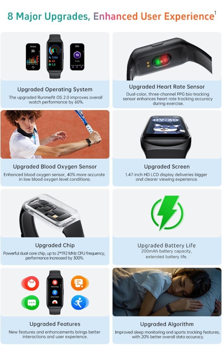 Mehri Fitness Tracker (Powered by Runme Fit)