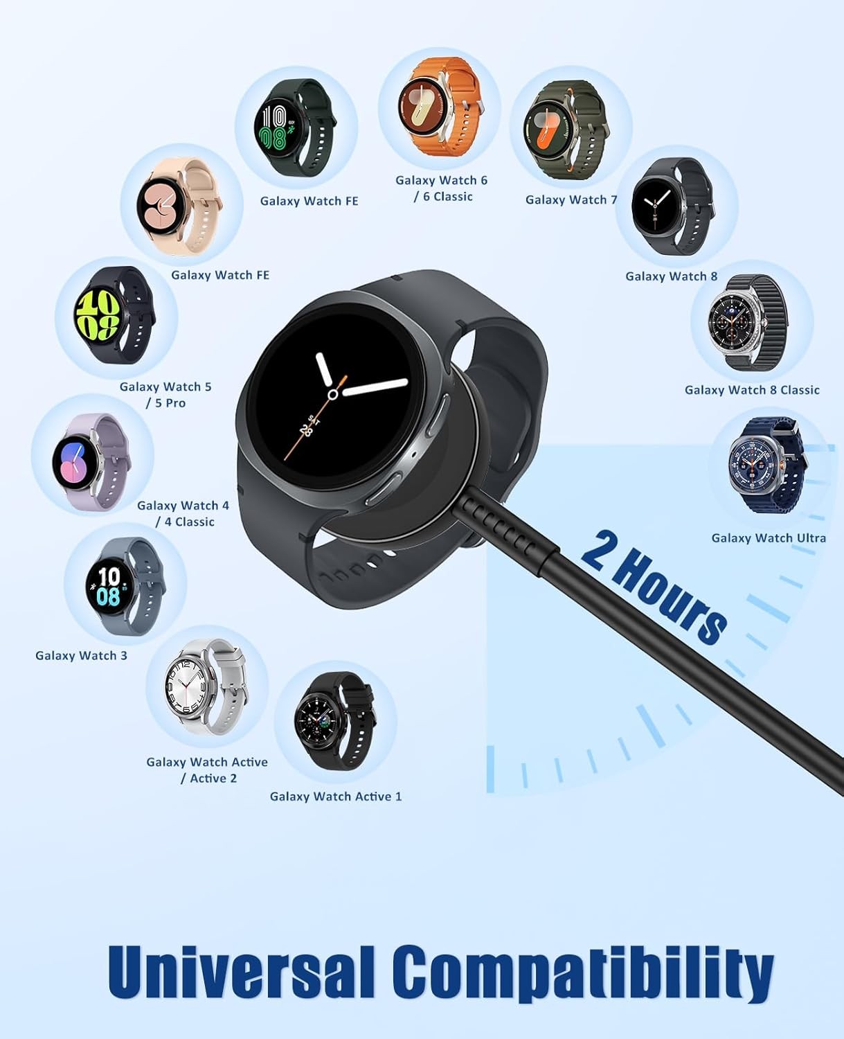 Samsung Watch Charger Fast Charging, 2 in 1 Galaxy Watch Phone Charger 6ft 25W U