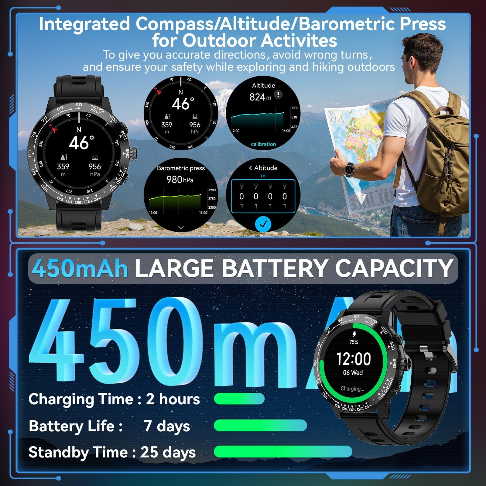 for Men, 1.5″ AMOLED Fitness Tracker with GPS & IP67