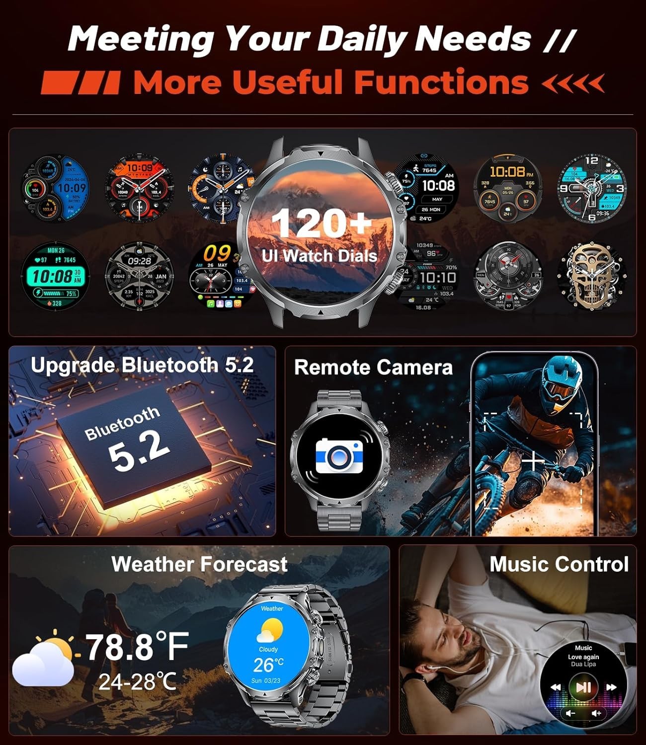 2025 Smart Watch For Men/Women, Waterproof Smartwatch Bluetooth Samsung