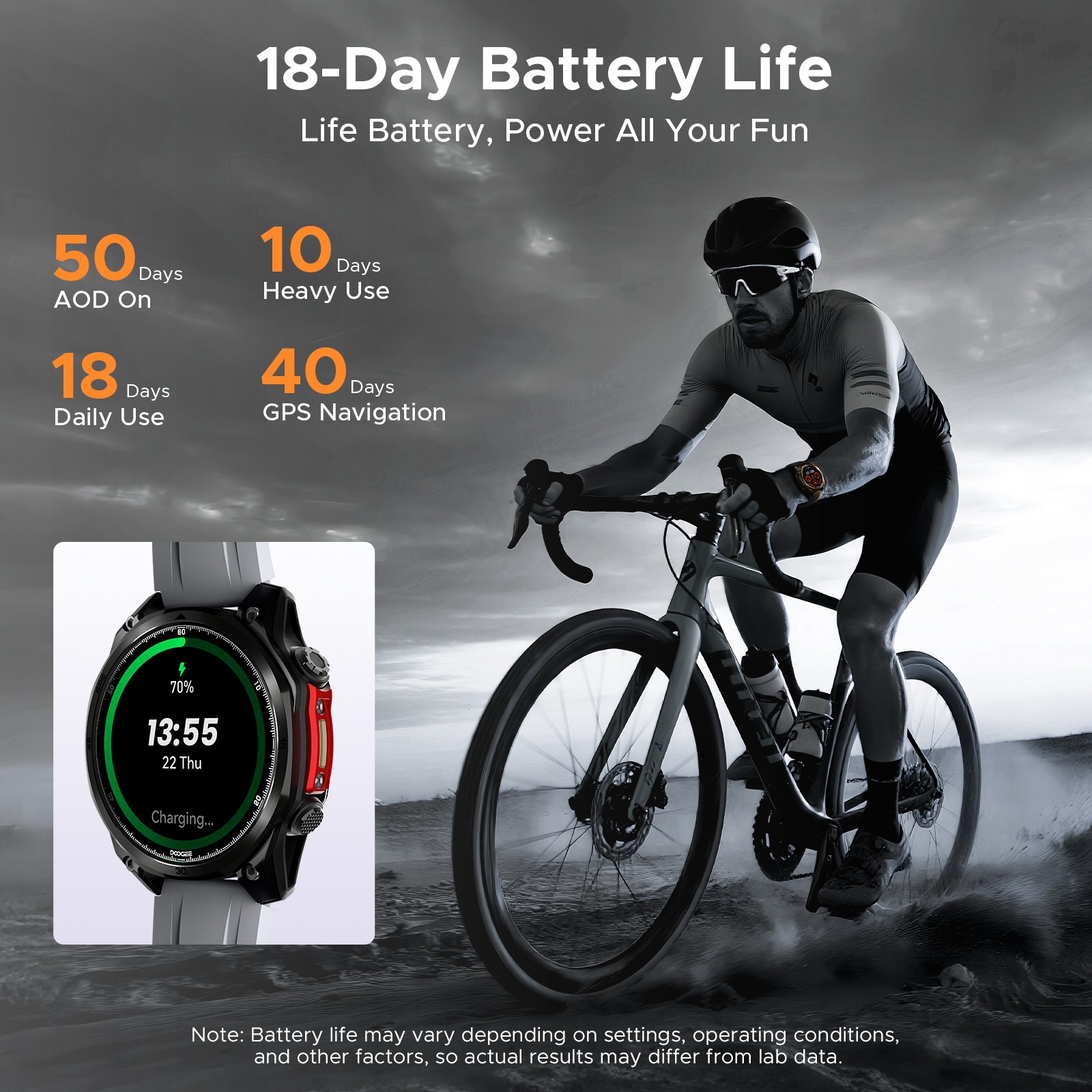 DOOGEE Anywise W1 Pro Mens Smart Watch 5ATM 170+ Sports Modes For Android/iPhone