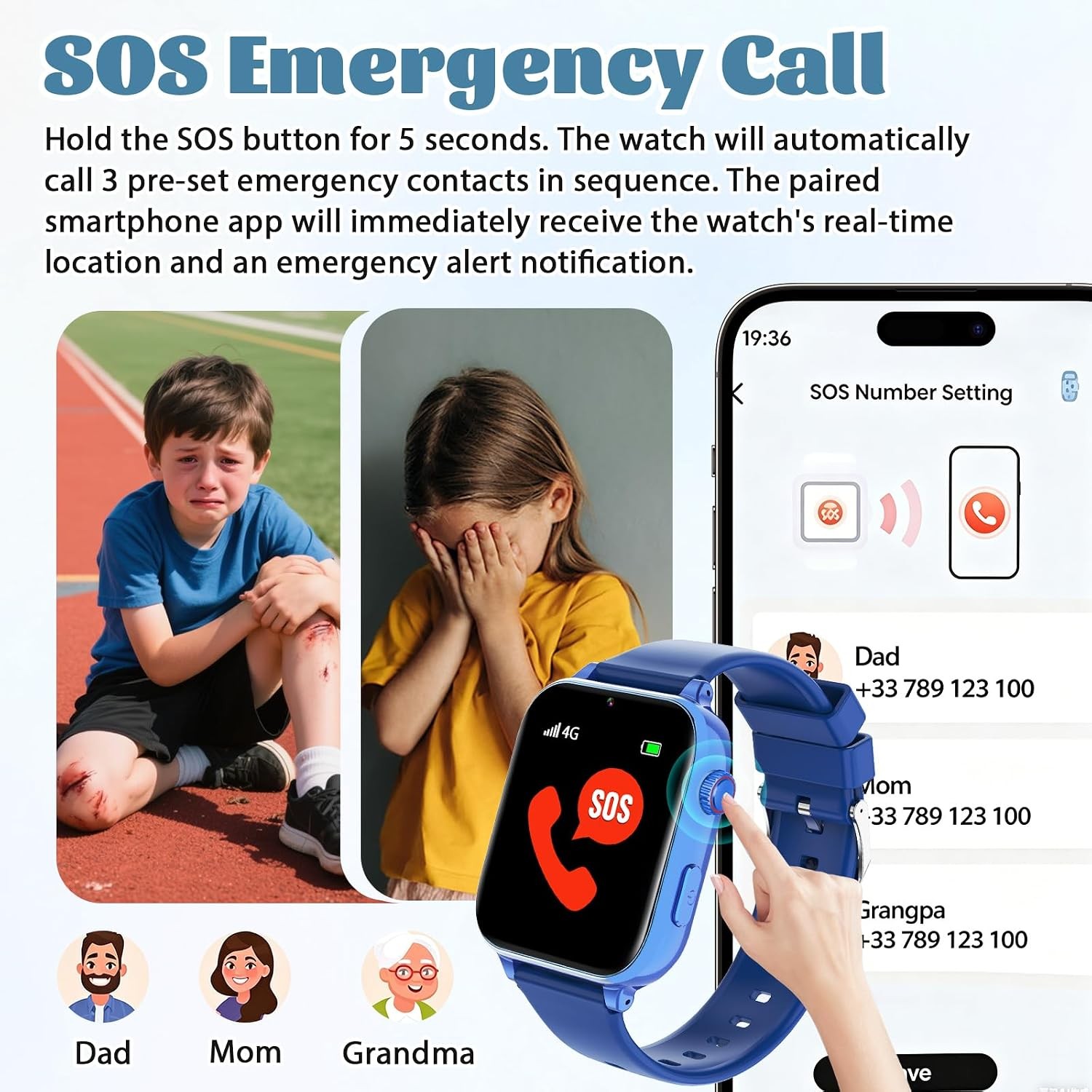 4G Kids Smart Watch for Boys Girls with GPS Tracker, SOS, Two Way Call Video