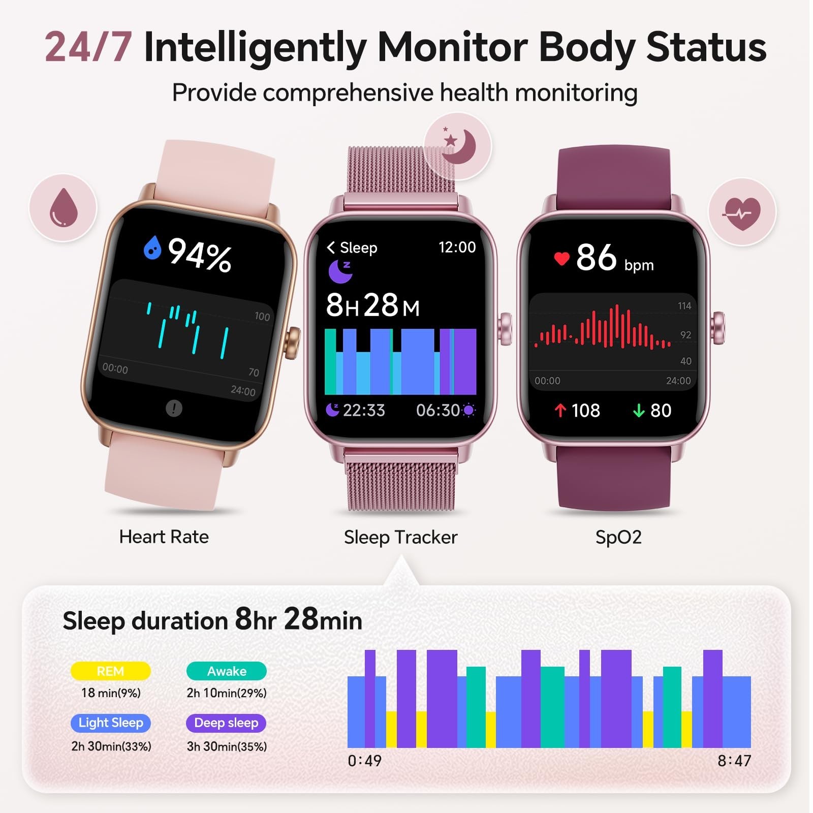 Women’s Smart Watch 1.85” HD, Calls/SMS/Reminders, Fitness Tracker, Heart Rate,