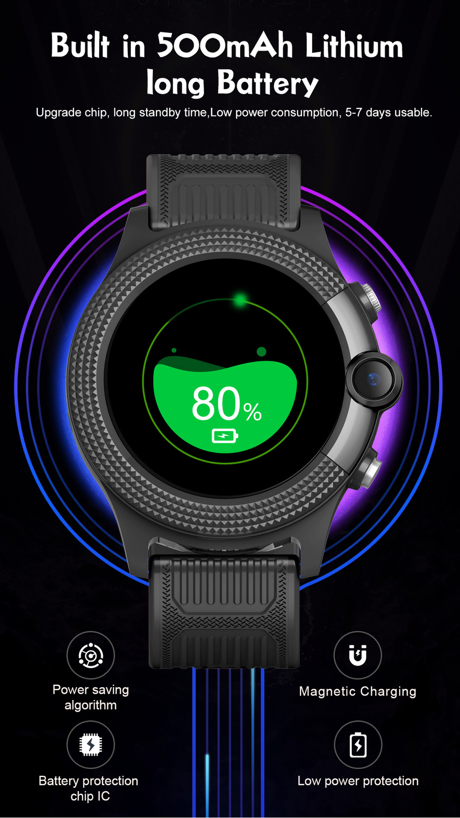 Children’s 4G Smartwatch Voice Video Calls GPS Tracker SOS SIM Support for Kids