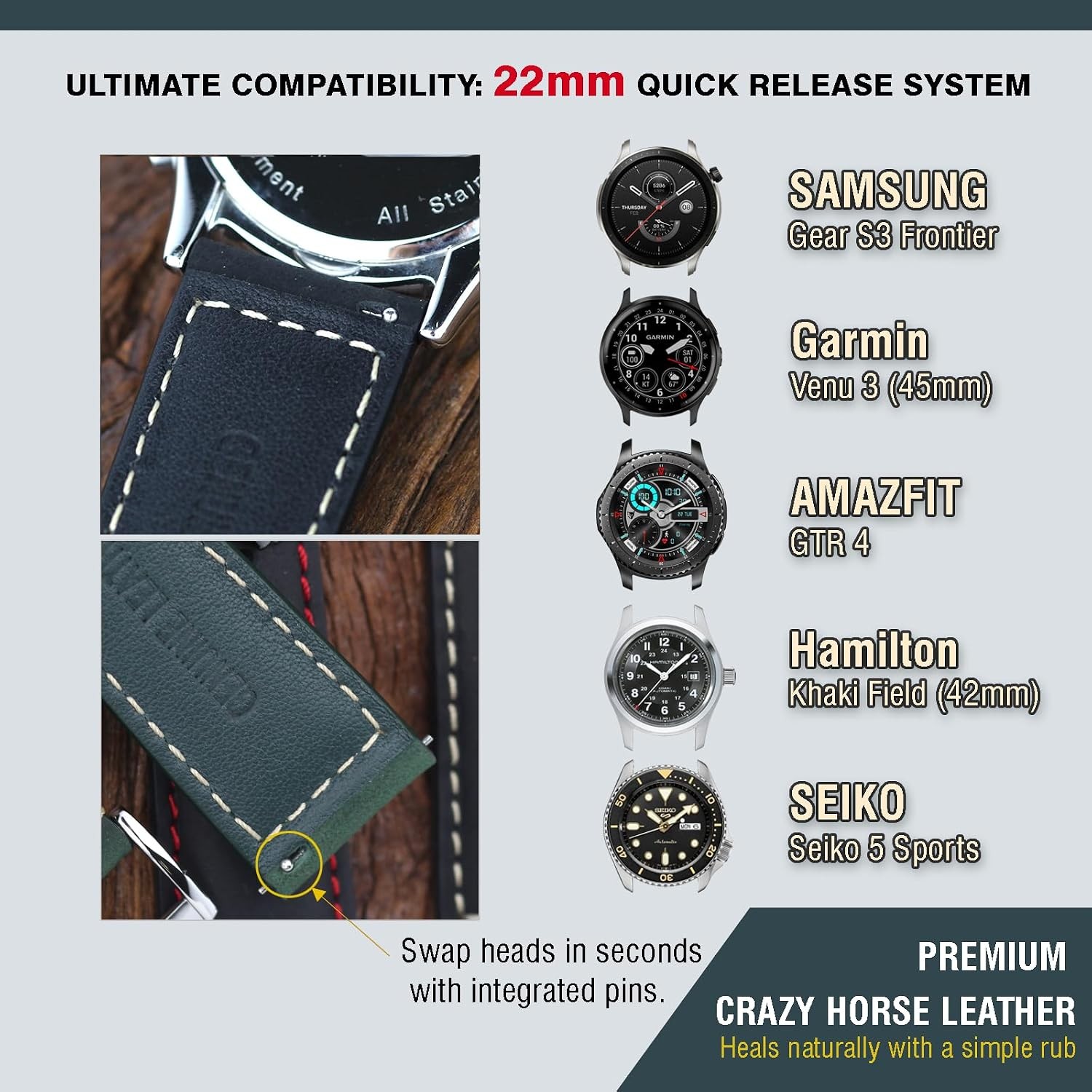 22mm Quick Release Crazy Horse Leather Watch Band for Samsung Gear S3, Premium Q