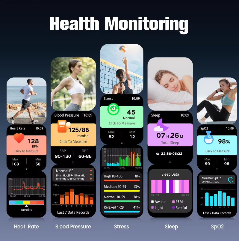 V71 Smart Watch with Display, Advanced Fitness & Health Tracker, Sleep Monitor