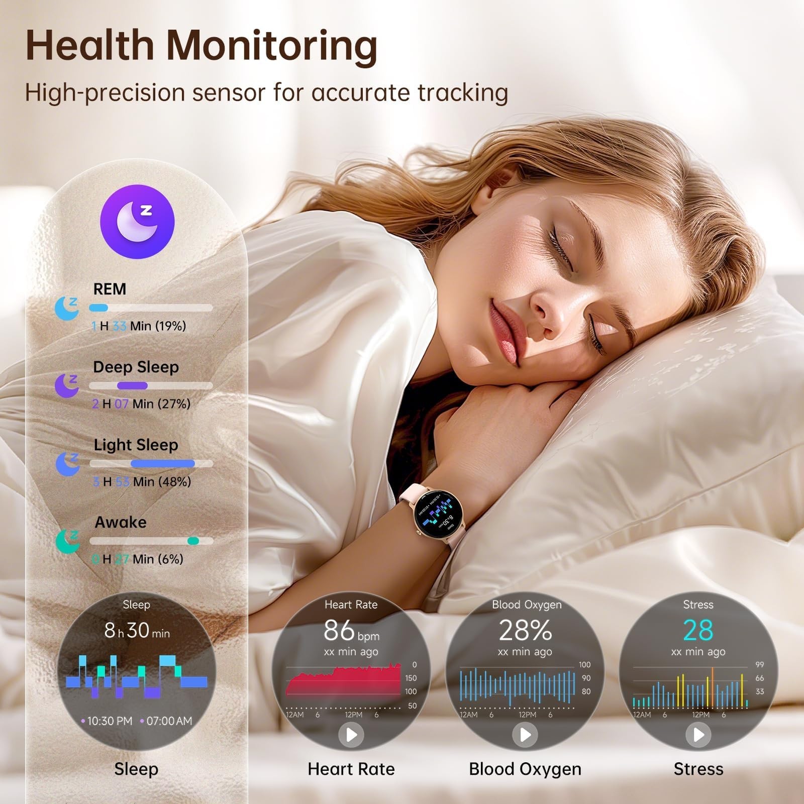 HD AMOLED Smart Watch for Women – Fitness Tracker, Heart Rate Monitor, IP68 Wate