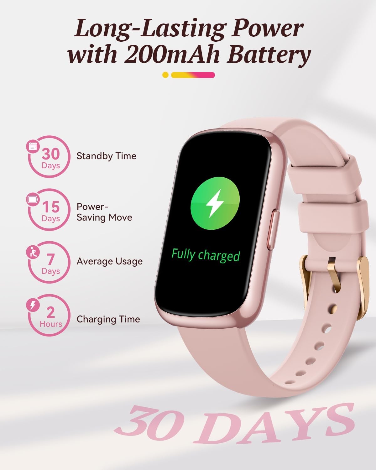 Fitness Tracker for Men : for 24H Heart Rate Monitor Sleep Step Calorie Track…