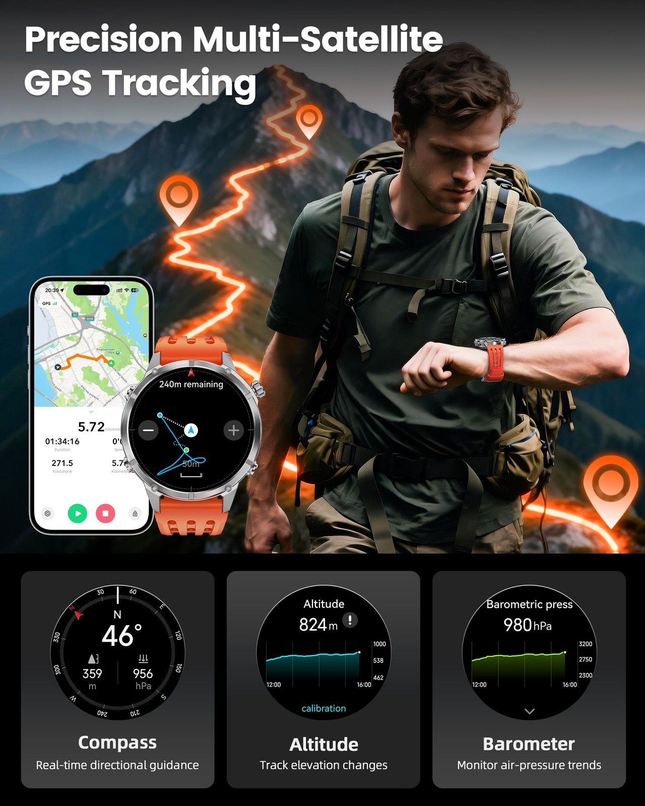 Walkerfit Gps Smart Watch For Men Multi-Satellite Positioning Full Metal Body