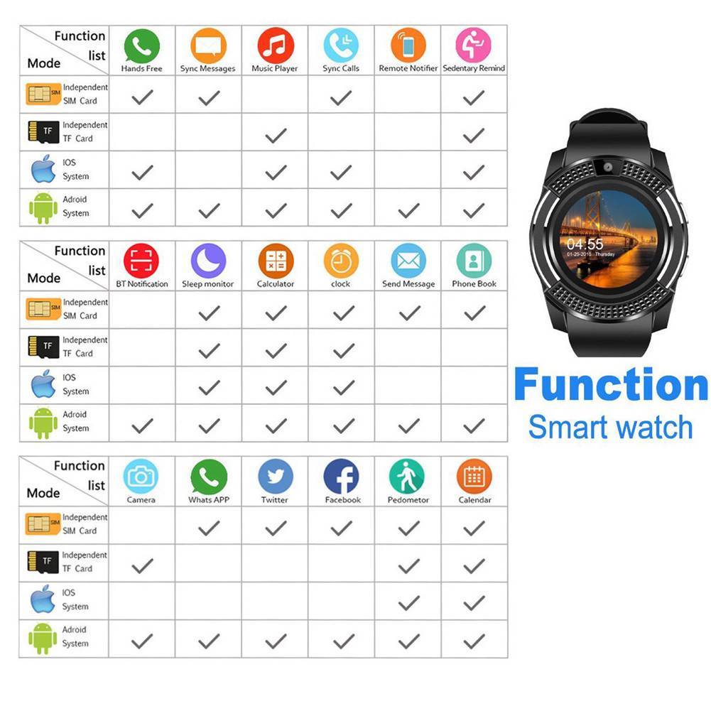 Touch Screen Bluetooth Smart Watch GSM Phone Fitness Tracker for Men Women Boys