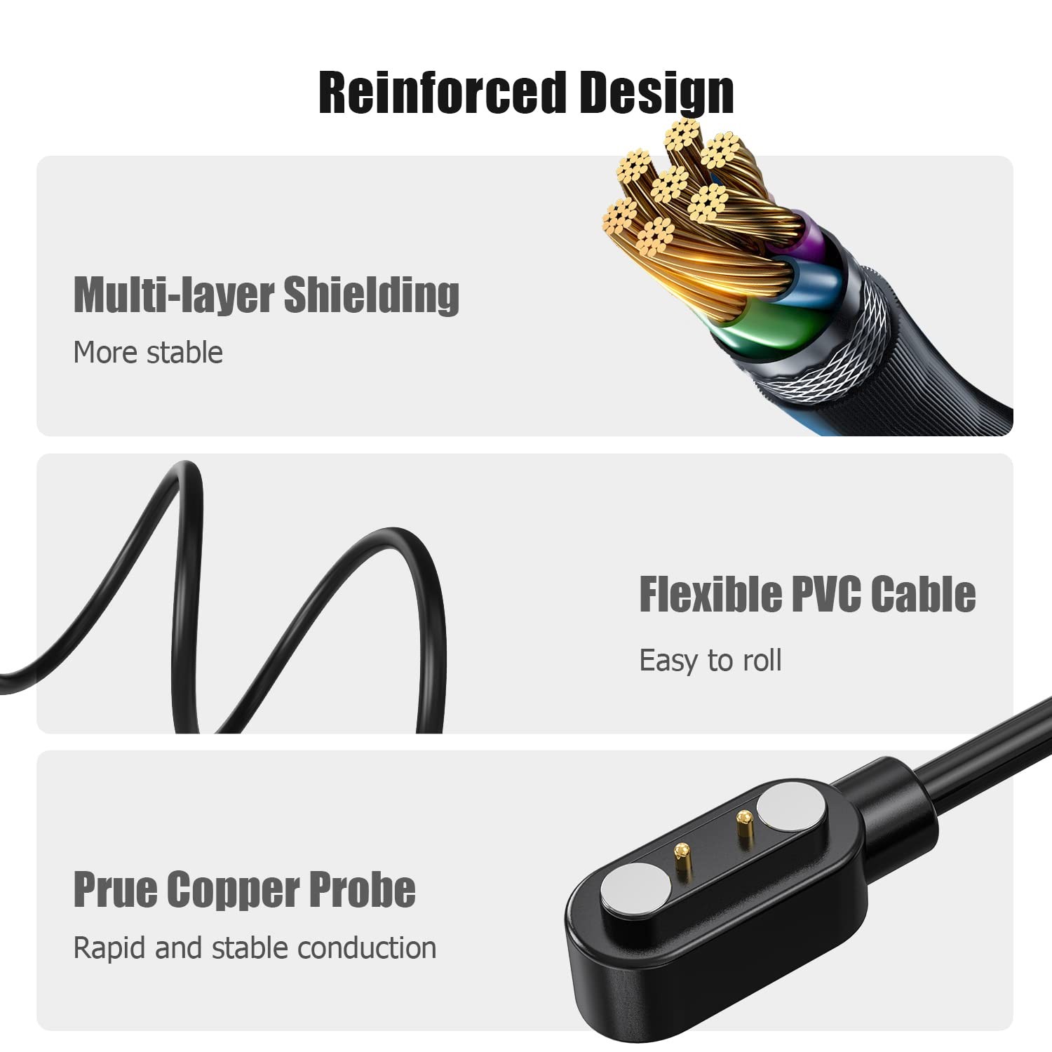 Replacement USB Charging Cable Cord for Smart Watches, 2-Pack 3.3ft, Black