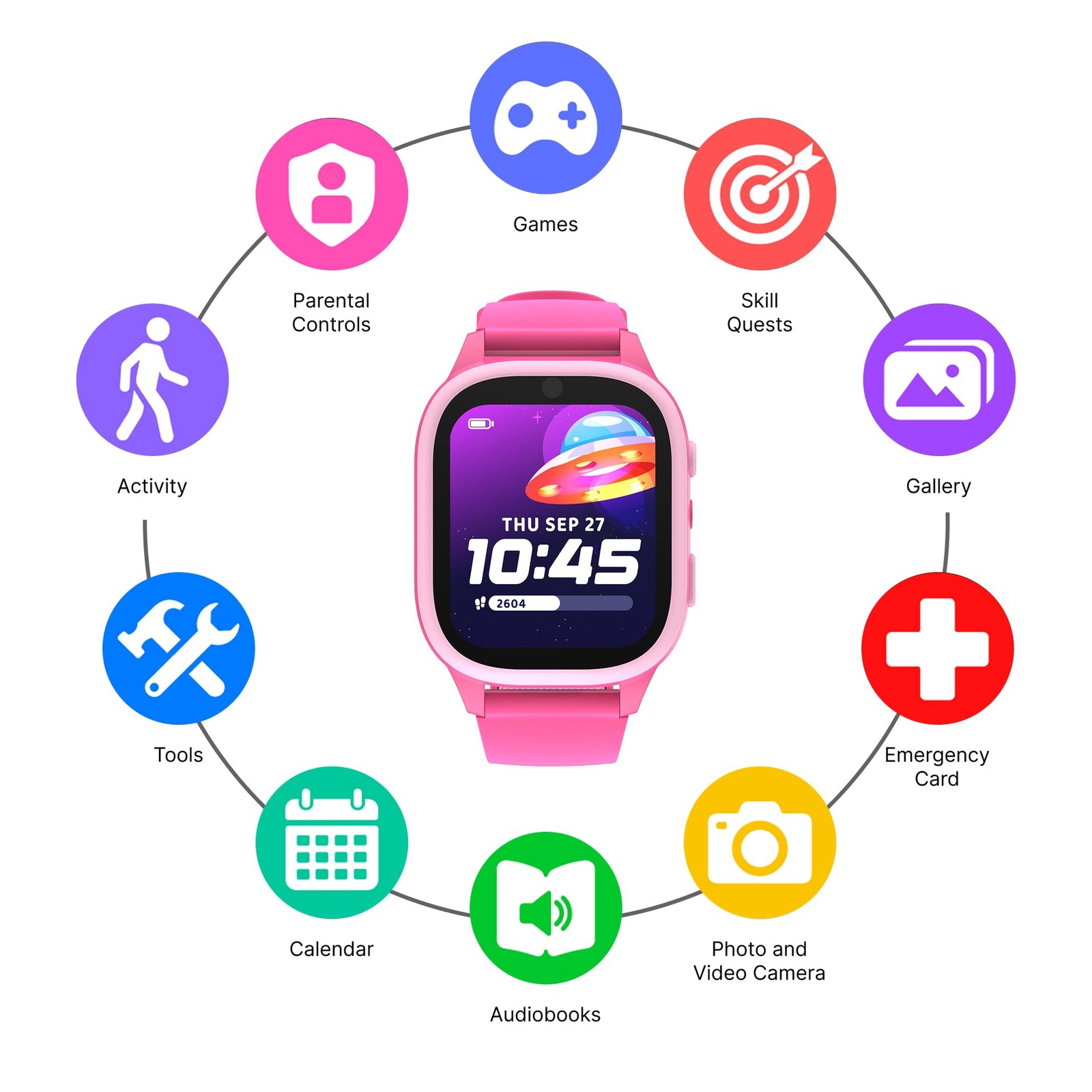 4 , Educational Tech Toy – 25+ Games, Selfie , Audiobooks, Step Tracker, Wate…