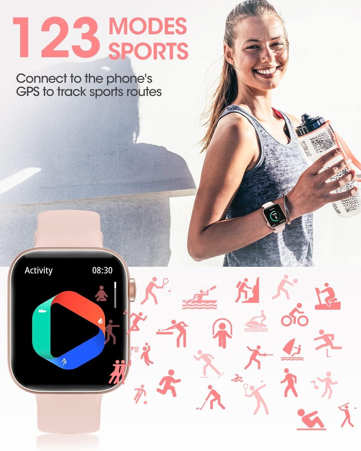 Women’s Smart Watch Bluetooth SmartWatch For Apple iPhone iOS and Android