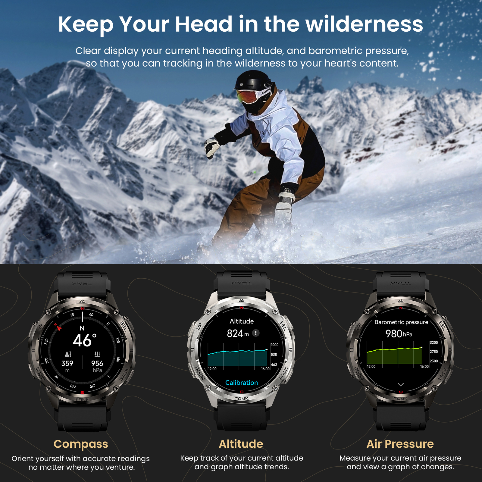 2025 Smart Watch Men Waterproof Smartwatch GPS 1.43″ AMOLED for iPhone Samsung