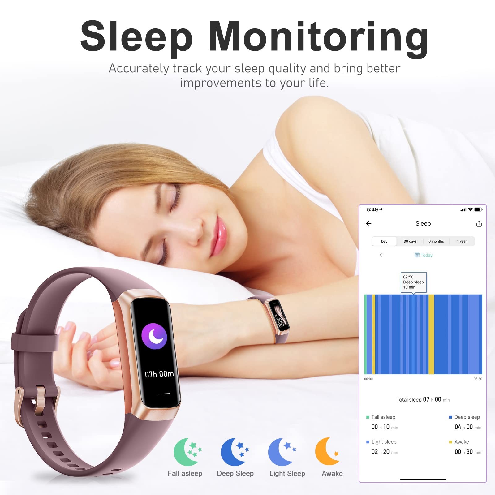 Fitness Tracker 5 ATM Waterproof Smart Watch Heart Rate Blood Oxygen Sleep Mo…