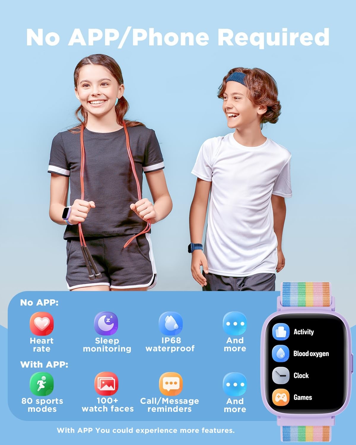 Smart Watch for Kids, 1.8″ Fitness Tracker Watch Pedometer, Heart Rate, IP68 …