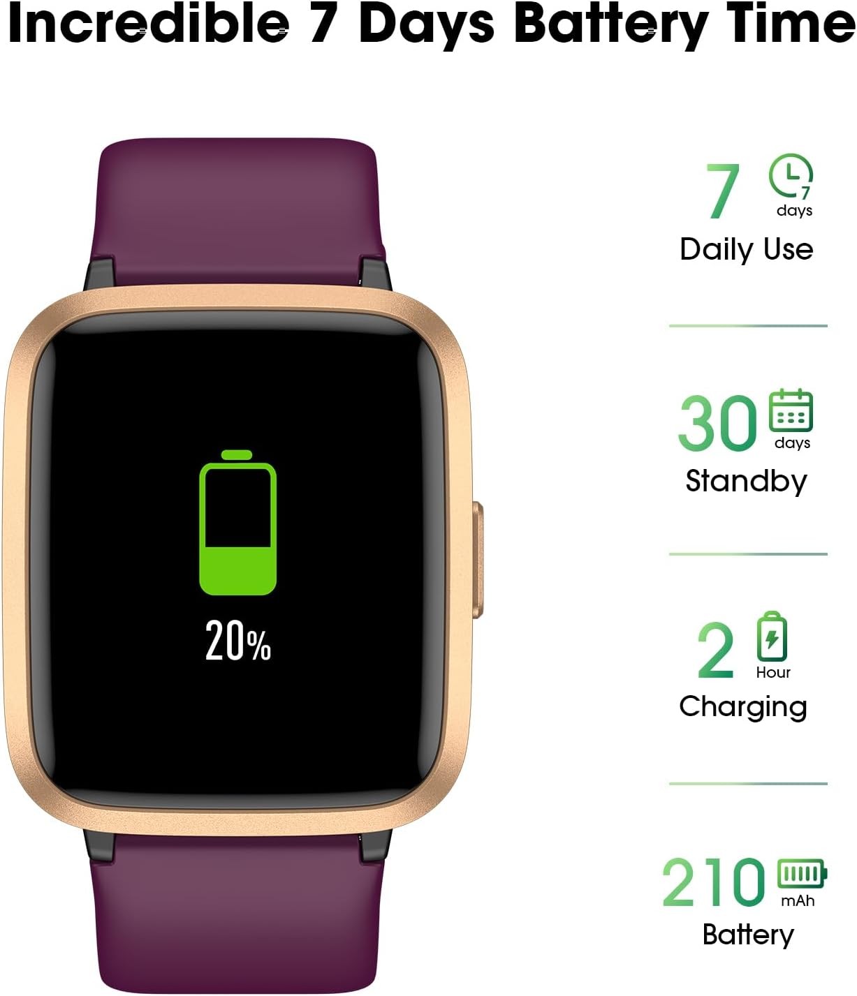 Fitness Tracker Watch with Heart Rate Monitor, Large Screen Activity Purple