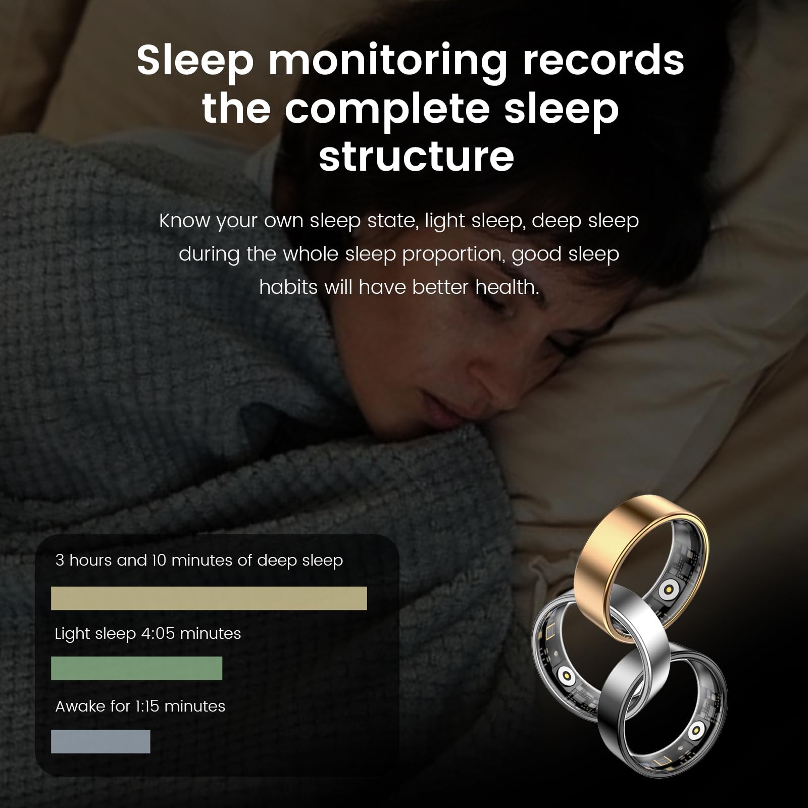 Smart Ring Health Tracker, Sleep&Exercise Monitor Heart Rate,Blood Oxygen,Fit…