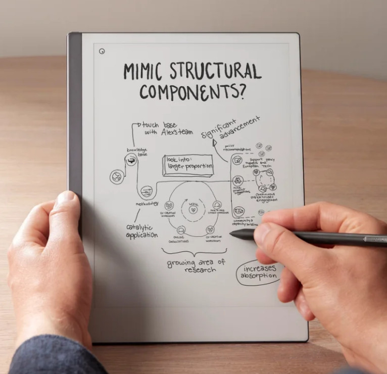 ReMarkable 2 – Paper Tablet with Marker Plus