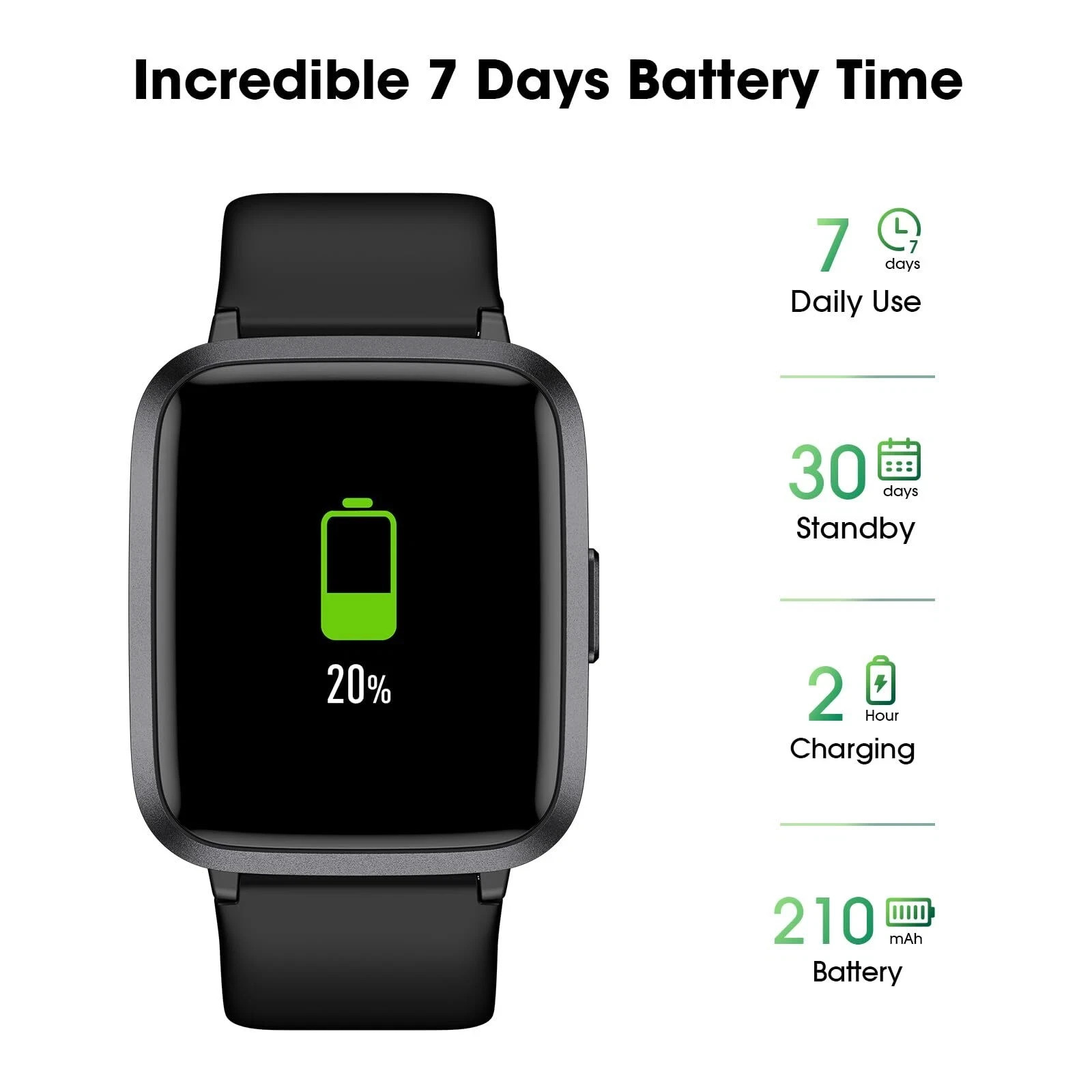 Fitness Tracker Watch with Heart Rate Monitor Large Screen Activity Tracker w…