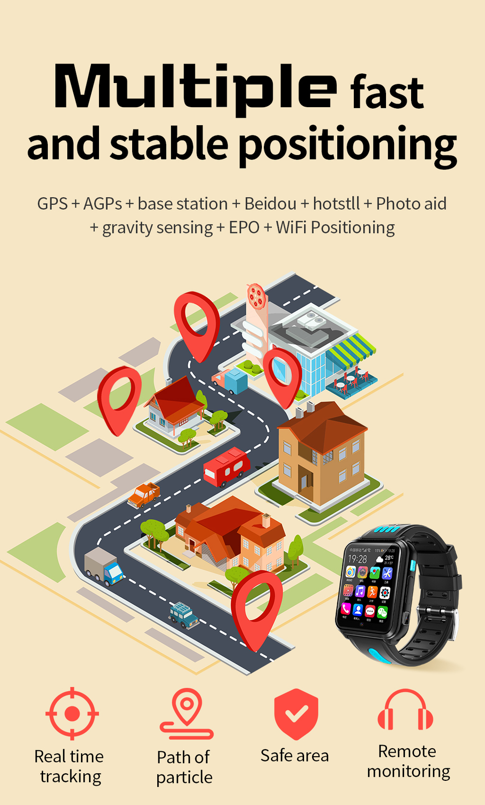 4G Kids Smart Watch Phone Camera Video Call Children Boys Girls Wristwatch