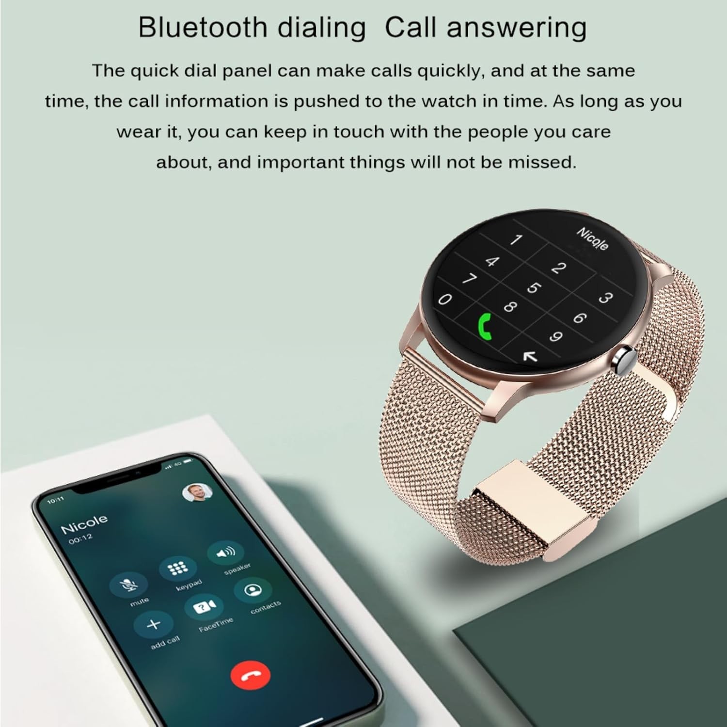 Smart Watch For Men/Women, Waterproof Smartwatch Bluetooth iPhone Samsung 2025