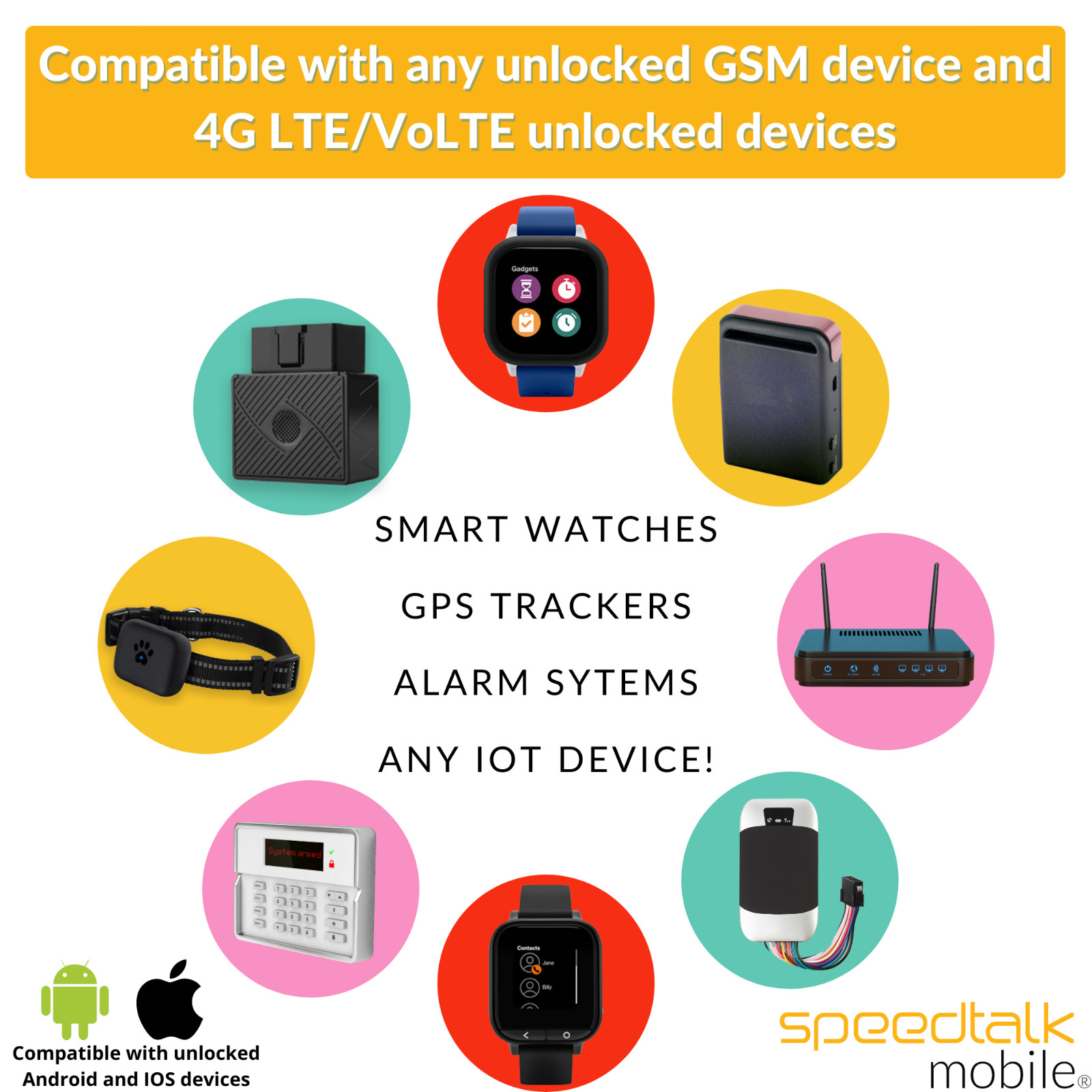 SpeedTalk Alarm SIM Card for 5G 4G LTE GSM Home Security System & GPS Tracker
