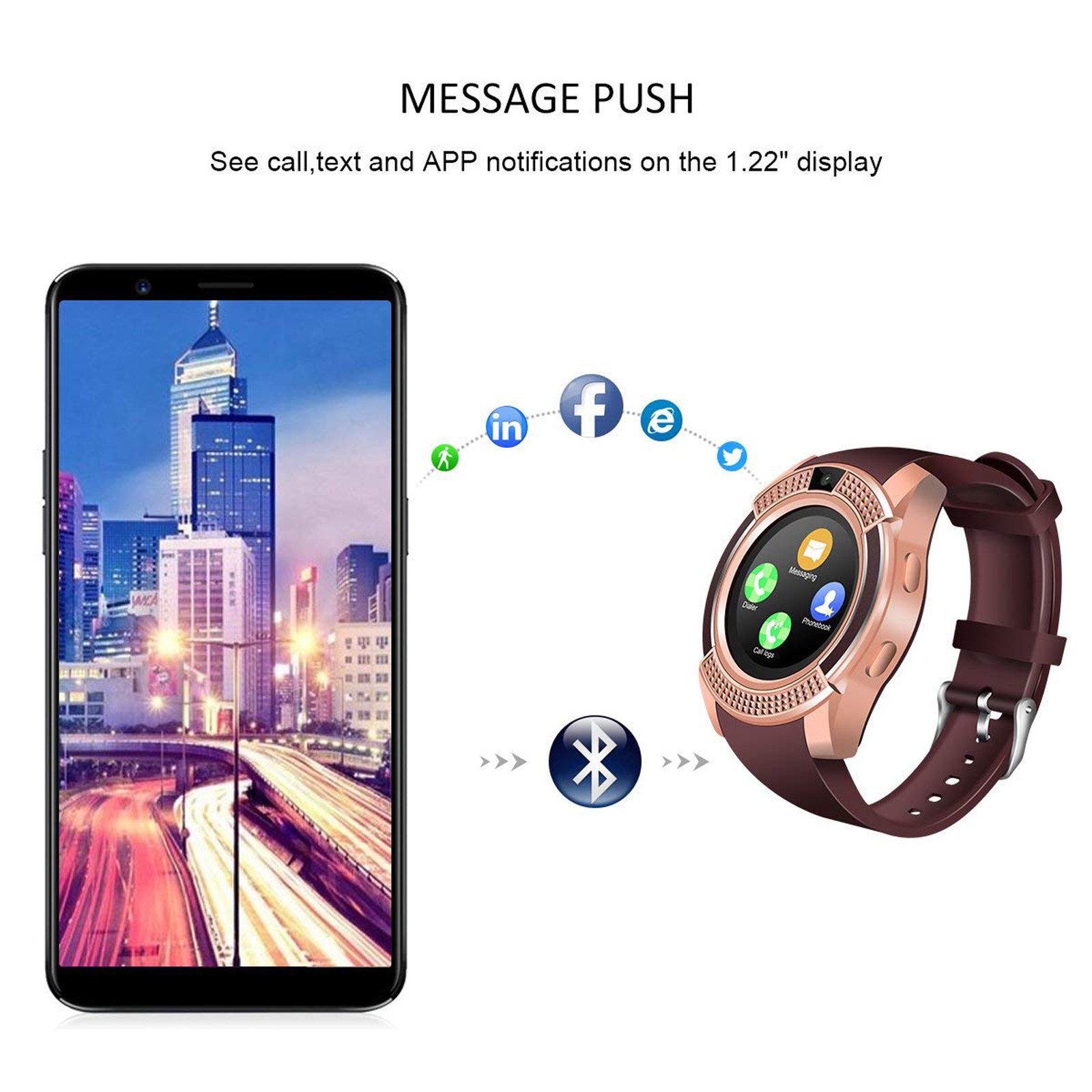 All in 1 Bluetooth Smartwatch Phone GSM Unlocked Watch for Android Men Women