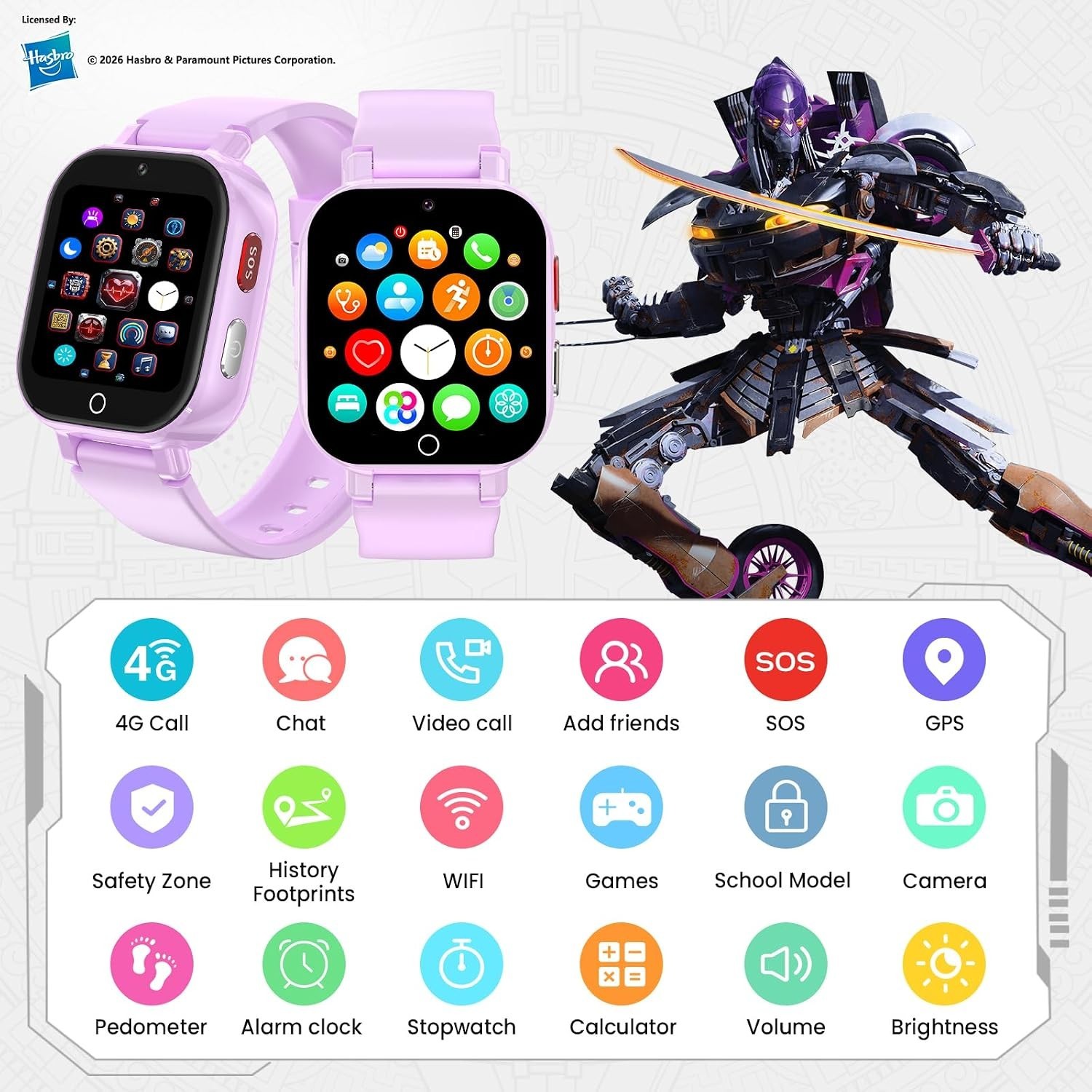 4G Kid Phone Watch with SIM Card, Kids Smart Watch for Boys Girls SOS Video call