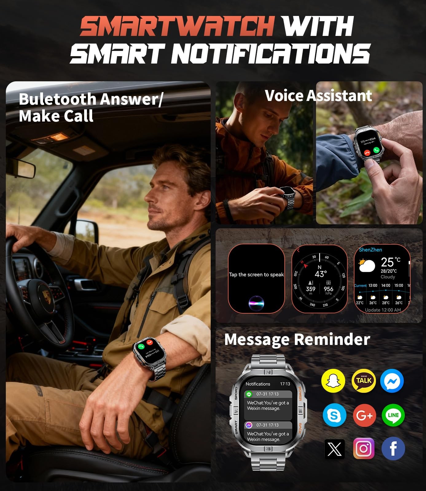 GPS Military for Men(Answer/), 2.13” ,60 Days Battery,6 Satellite Positionin…