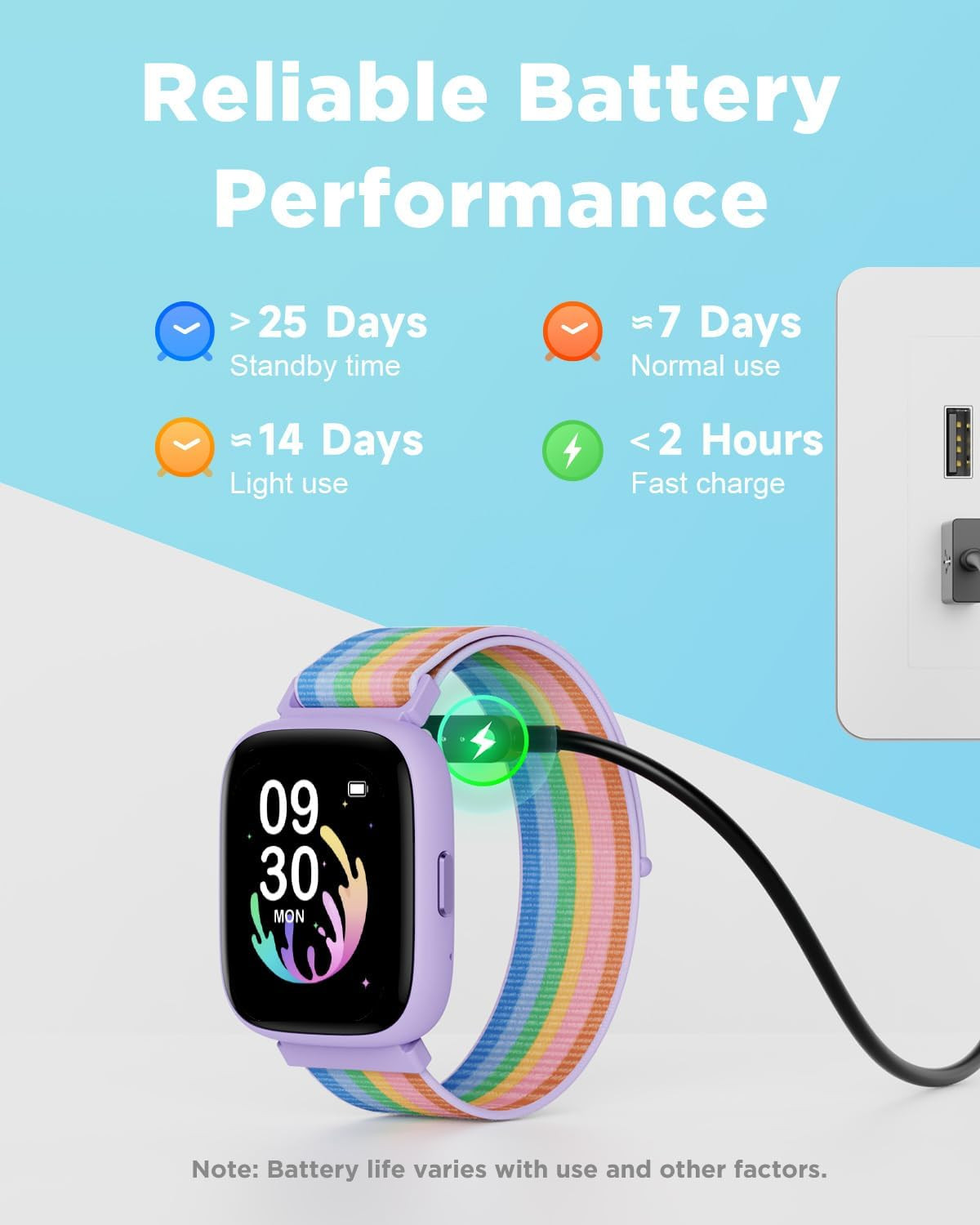 Smart Watch for Kids, 1.8″ Fitness Tracker Watch Pedometer, Heart Rate, IP68 Wat