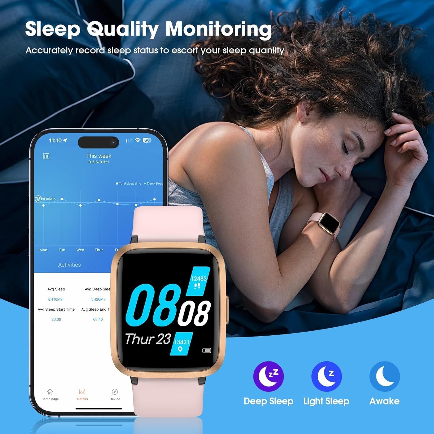 Fitness Activity Tracker Watch as Fitbit Heart Rate Monitor Pedometer for Women