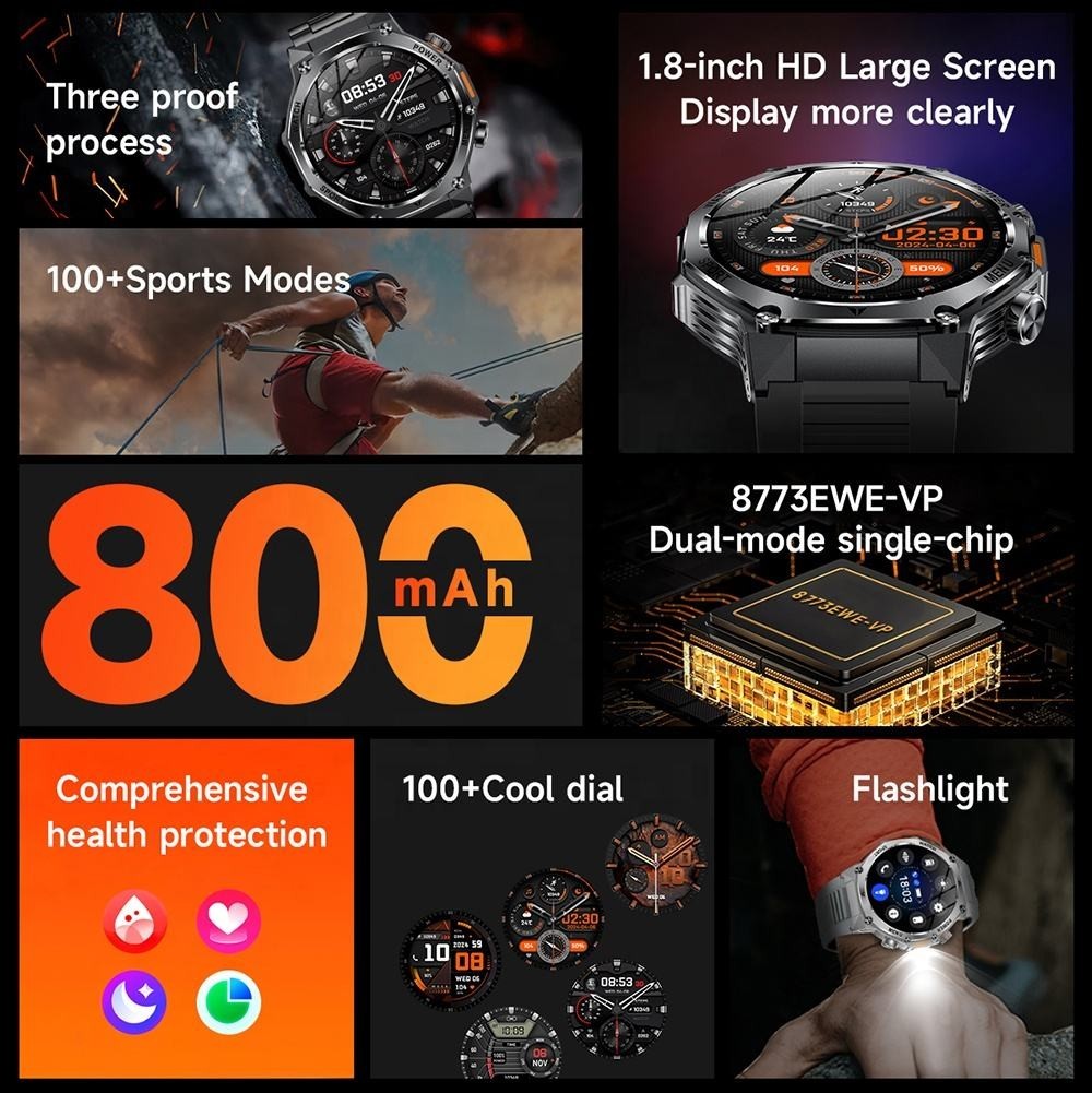 Smart Watch Heavy Duty Black Stainless Steel 1.8″ Flashlight Compass 3+ Bat time