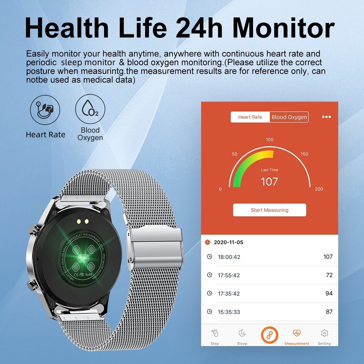 Smart Watch Men Women Bluetooth Answer/Make Call Waterproof Heart Rate Fitness