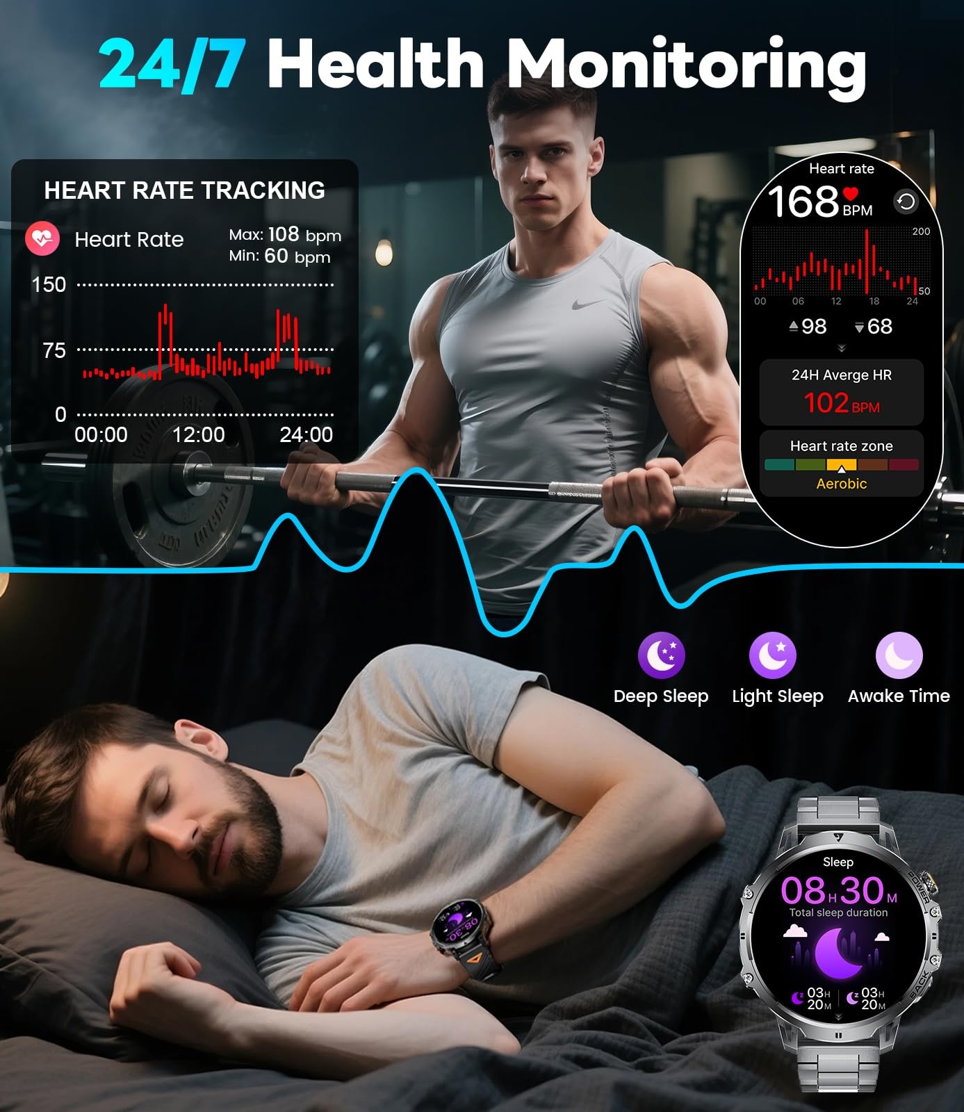 Lige Military Smart Watches For Men 1000 Mah Battery 1.85 Hd Touch Screen Smart