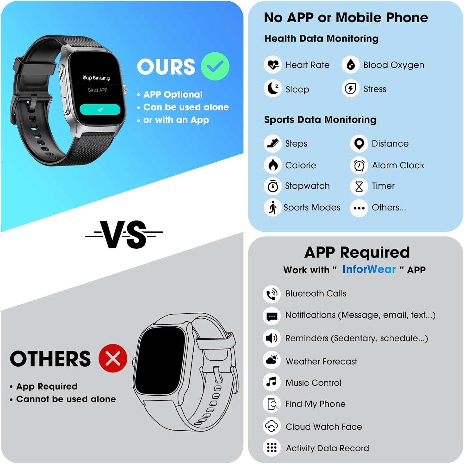 Smart Watch Classic Style for Men, Metal Watch, 14 Days Battery Heart Rate Black