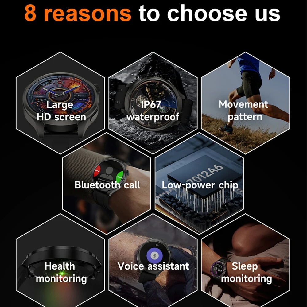 GPS Outdoor Smartwatch Men’s 1.85″ AMOLED HD Health NFC Sports Watch Android iOS