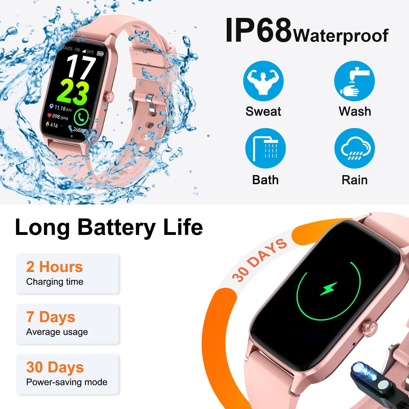 for (Answer/Make ), 2025 HD Fitness Activity Tracker 1.57” with Heart Rate/Sl…