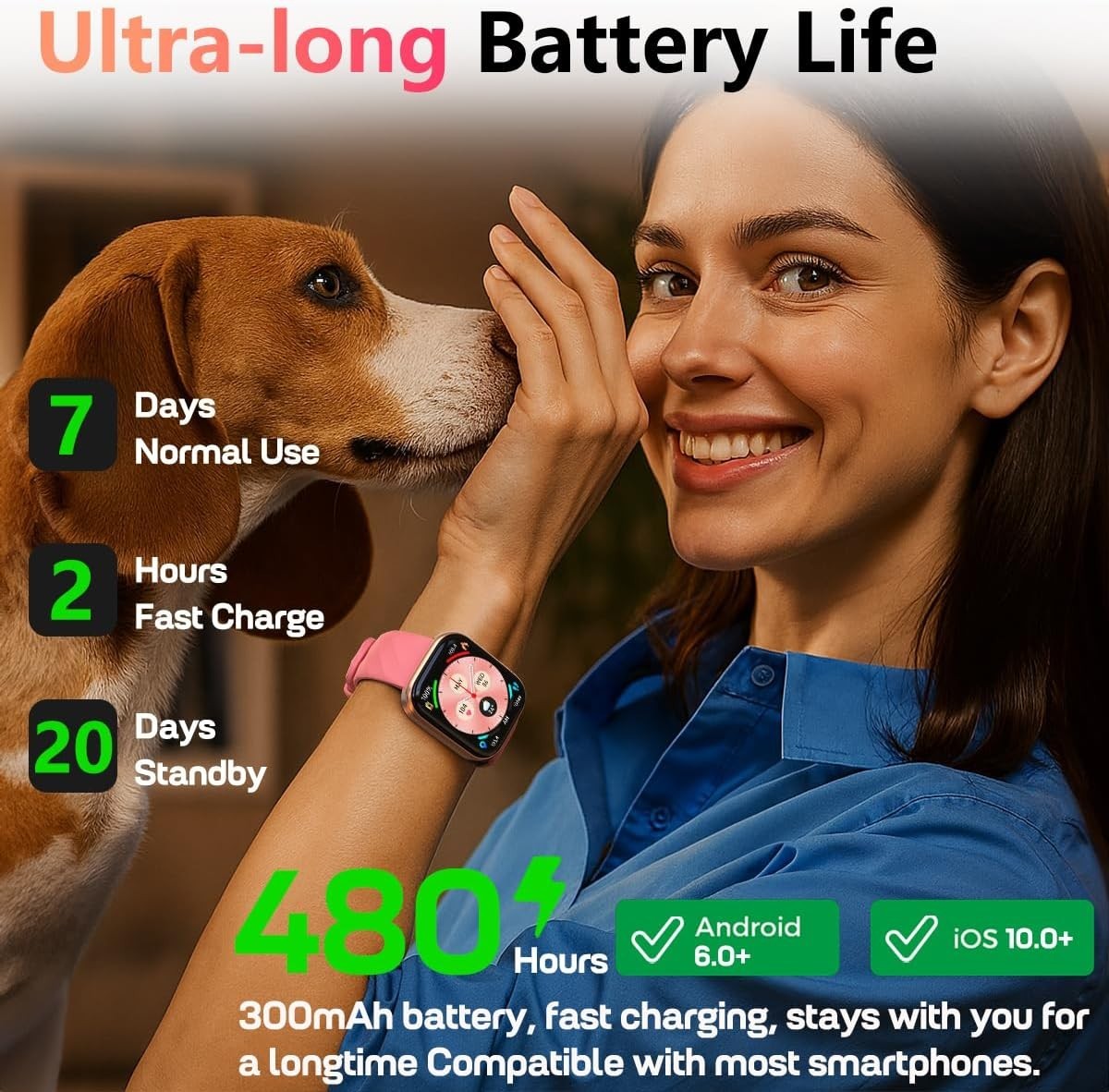 MorePro Smart Watches for Women iPhone Android(Answer/Make Call), 2025 Health