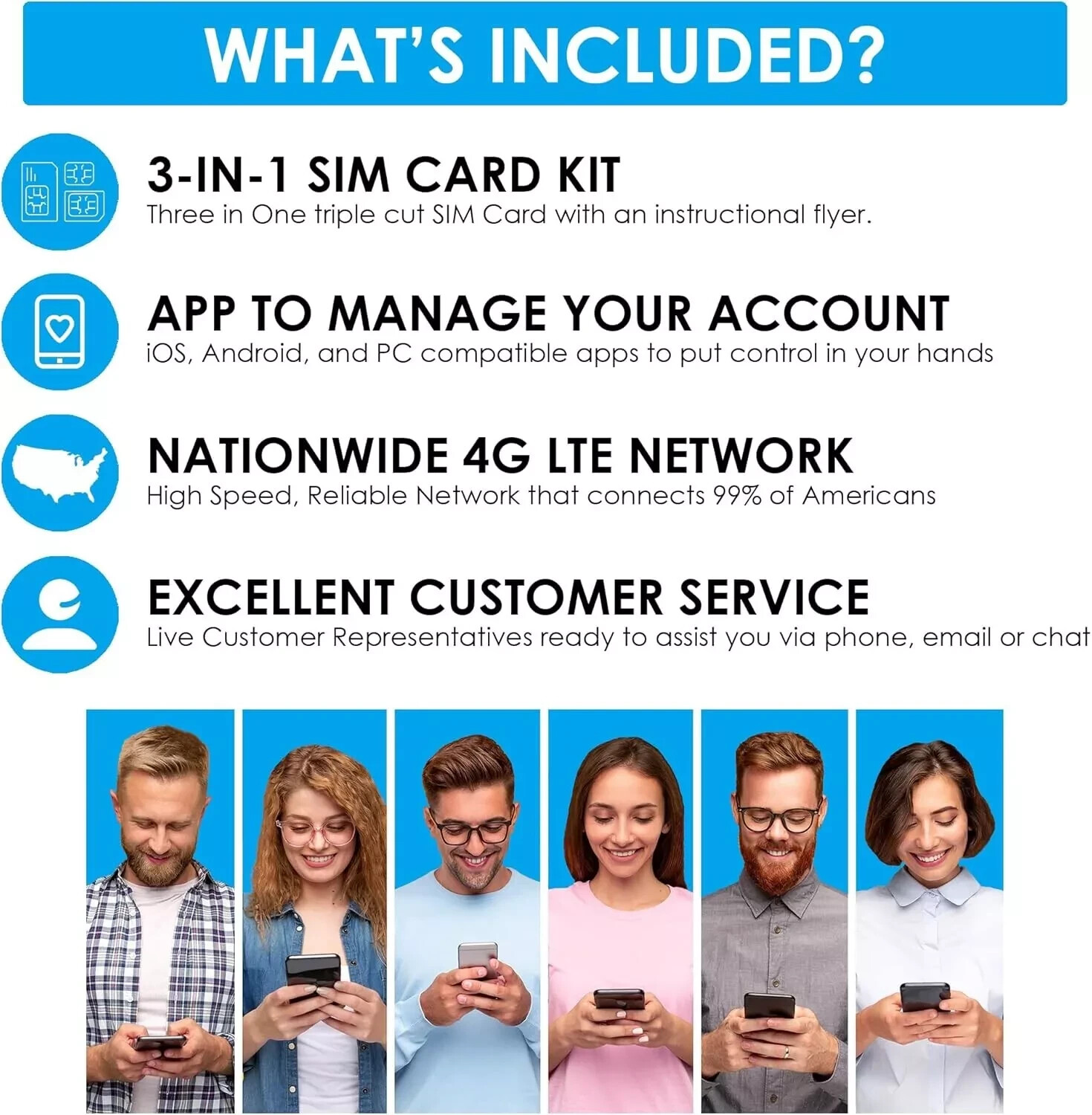 Jolt Mobile AT&T Alarm SIM Card for 5G 4G LTE GSM Home Business Security System