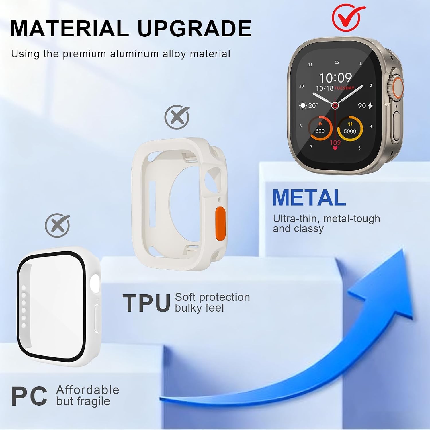 Ultra-Thin Metal Case & Screen Protector for Apple Watch Ultra 2/3, Tempered Gla